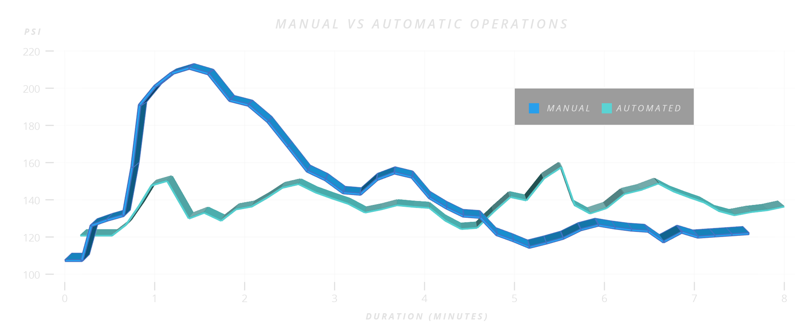 graph-2.png